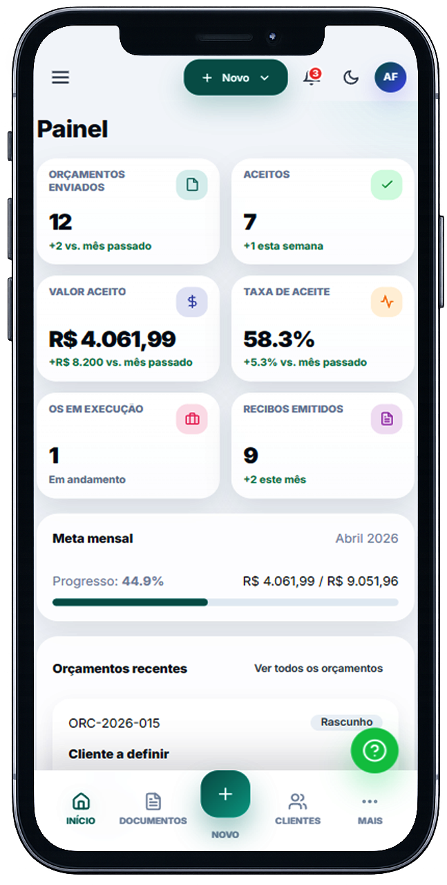 Painel mobile do Proposy com métricas de orçamentos, aceites e recibos